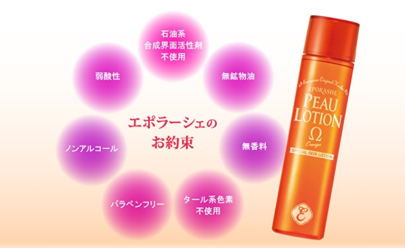 �s���[���[�V�����I���K���T�C�g